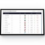 Hockey Standings Explained