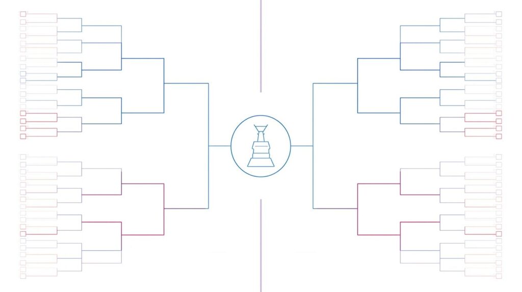 First-Round Matchups and the NHL Fixed Bracket